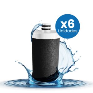 Pack x6 Núcleos repuestos Purificador Compacto Universal